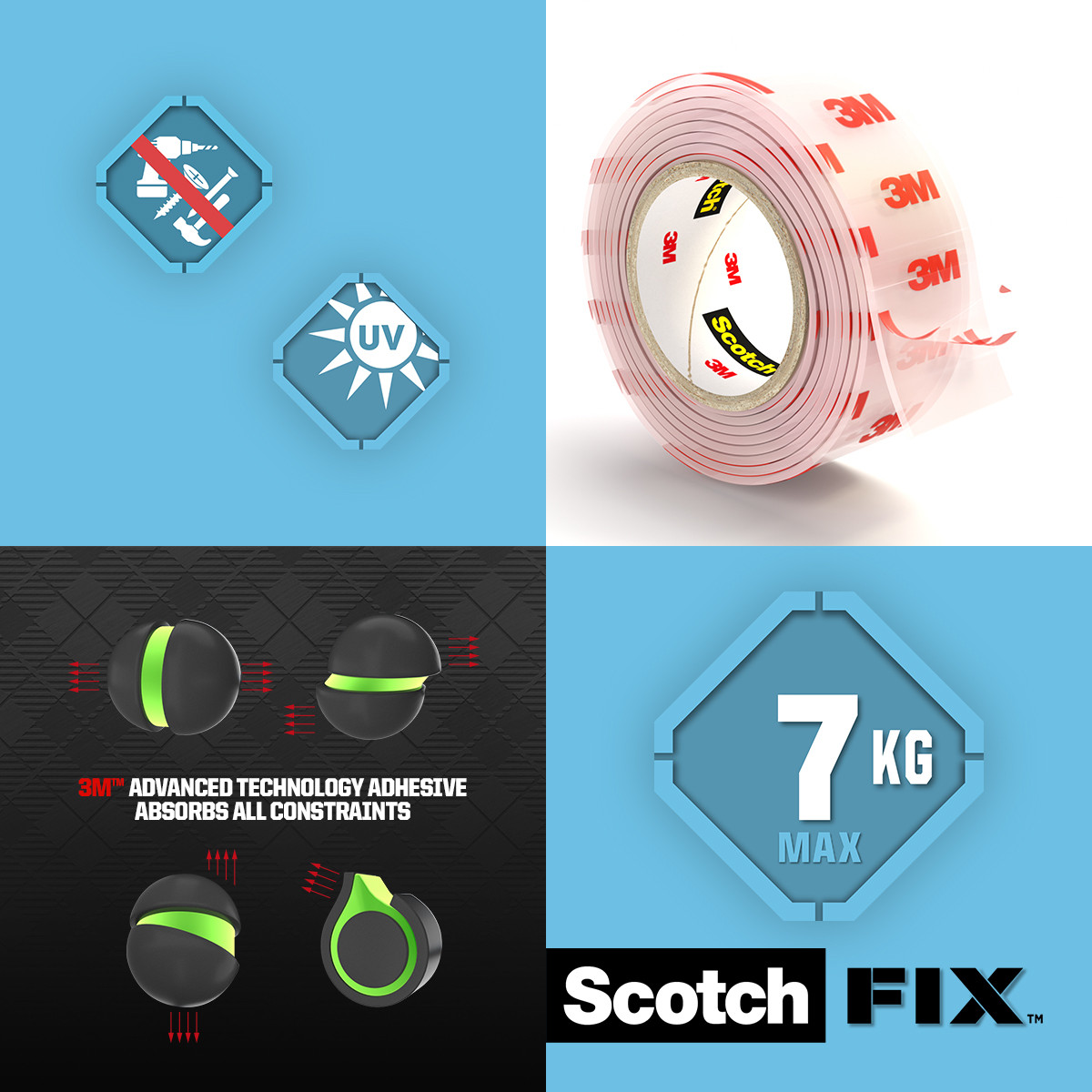 Dwustronna taśma montażowa przezroczysta Scotch-Fix™ 19 mm x 1,5 m